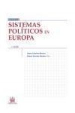 Sistemas Políticos en Europa
