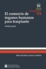 El Comercio de Órganos Humanos Para Trasplante