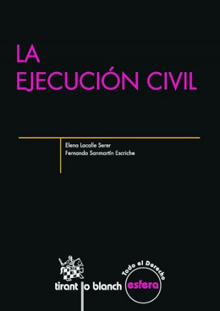La ejecución civil
