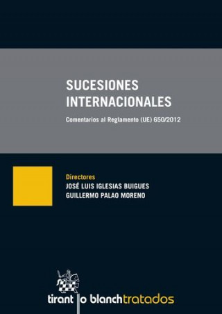 Sucesiones Internacionales
