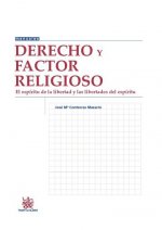 Derecho y Factor Religioso