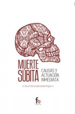 Muerte súbita: causas y actuación inmediata
