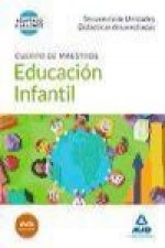 Cuerpo de Maestros Educación Infantil. Secuencia de unidades didácticas desarrolladas