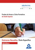 Exámenes Resueltos de Pruebas de Acceso a Ciclos Formativos de Grado Superior. Parte específica. Opción A. Andalucía