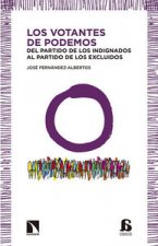 Los votantes de Podemos: Del partido de los indignados al partido de los excluidos