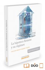 La hipoteca flotante y su régimen