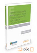 CONCEPTUALIZACION JURIDICA DE TRATA DE SERES HUMANOS FINES