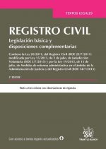 Registro Civil