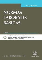 Normas laborales básicas