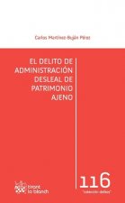 El delito de administración desleal de patrimonio ajeno