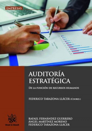 Auditoría Estratégica de la Función de Recursos Humanos