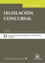 Legislacion Concursal