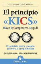 El Principio Kics: Un Antidoto Para la Miopia Que Frena la Competitividad