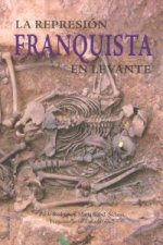 La represión franquista en Levante