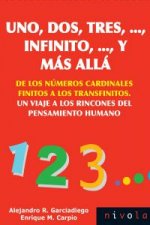 Uno, dos, tres, ?, infinito, ?, y más allá
