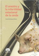 Problemas de anestro e infertilidad estacional en la cerda