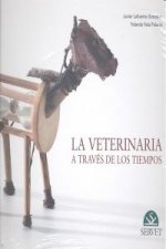 La veterinaria a través de los tiempos