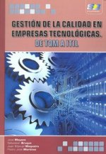 Gestión de la calidad en empresas tecnológicas de TQM a ITIL