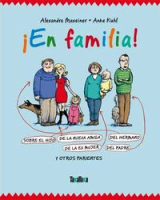 En família!