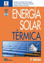 Energía solar térmica