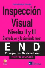 END, inspección visual