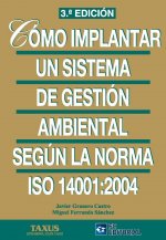 Cómo implantar un sistema de gestión ambiental según ISO 14001:2004