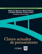 Claves actuales de pensamiento