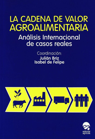 La cadena de valor agroalimentaria : análisis internacional de casos reales