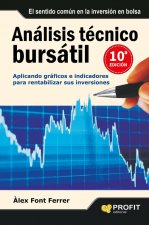 Análisis técnico bursátil : aplicando gráficos e indicadores para rentabilizar sus inversiones