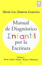 MANUAL DE DIAGNÓSTICO INFANTIL POR LA ESCRITURA