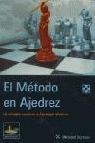 El método en ajedrez