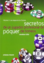 Secretos de un jugador profesional de póquer de torneos : las etapas de los torneos