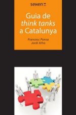 Guía de think tanks en Catalunya