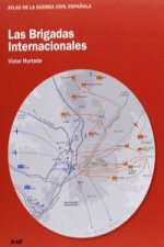 Las Brigadas Internacionales