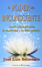 El Poder del Inconsciente