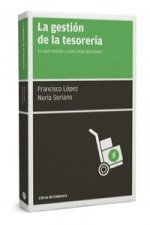 La gestión de la tesorería: en qué consiste y cómo debe abordarse