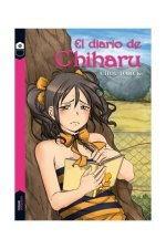 El diario de Chiharu