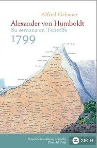 Alexander von Humboldt, su semana en Tenerife 1799