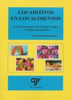 Aditivos en los alimentos
