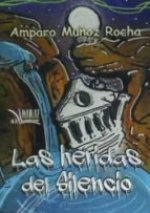 Las heridas del silencio