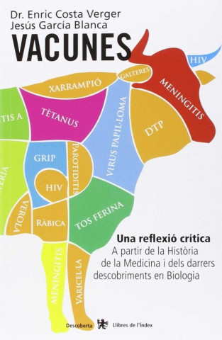 Vacunes : Una reflexió crítica