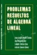 Problemas resueltos de álgebra lineal