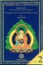 Guía a la forma de vida del Bodhisatva
