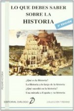 Lo que debes saber sobre la Historia