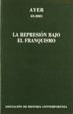 La represión bajo el franquismo