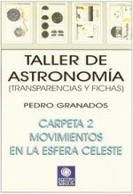 Movimientos en la esfera celeste