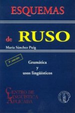 Esquemas de ruso : gramática y usos lingüísticos