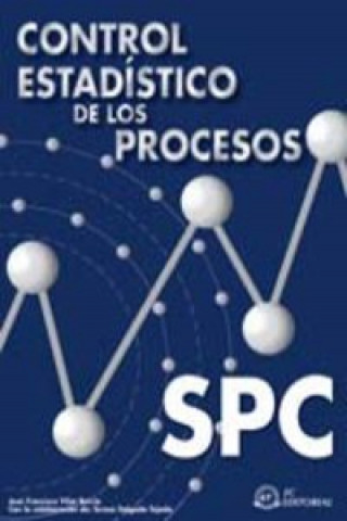 Control estadístico de los procesos (SPC)