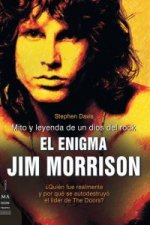 Jim Morrison