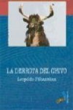 La derrota del chivo